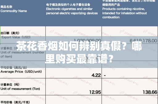 茶花香烟如何辨别真假？哪里购买最靠谱？
